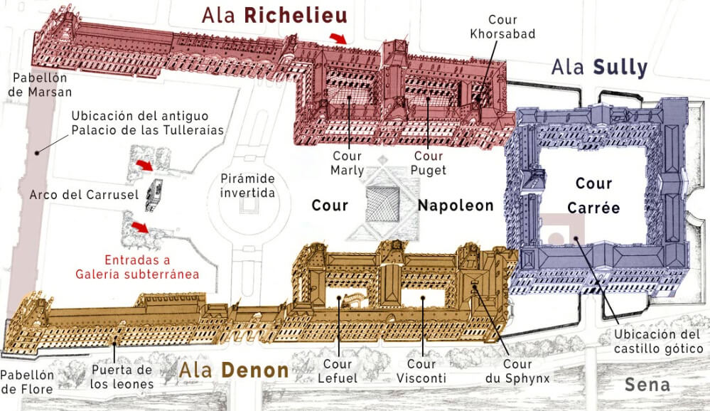 Plano museo del Louvre