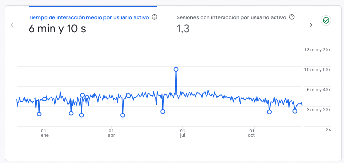 Captura de Pantalla 2025-12-02 a las 7.21.13