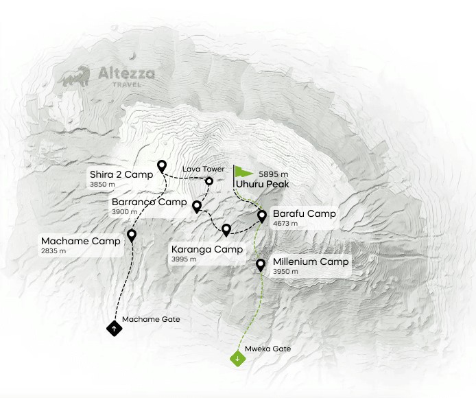 machame-kilimanjaro